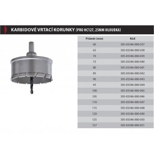 Vrtací korunka, hloubka 25mm TCT (na trubky pro HC127) 2