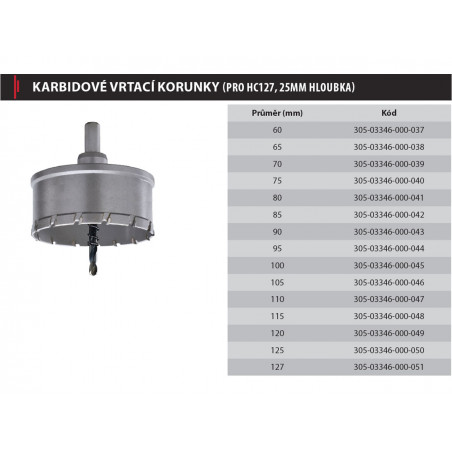 Vrtací korunka, hloubka 25mm TCT (na trubky pro HC127)