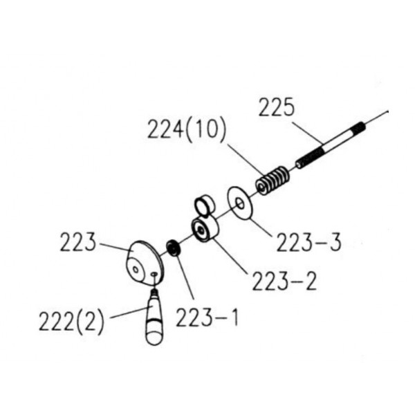 Tenzometr fixní (sada příslušenství) Pilana