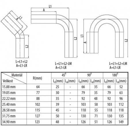 Elektrická digitální ohýbačka trubek AGP DB32