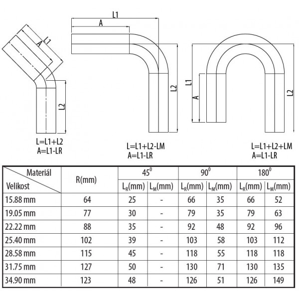 Elektrická digitální ohýbačka trubek AGP DB32