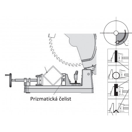 Pilový kotouč na kov UNI 355mm (pro DRC355) - KWS 80Z