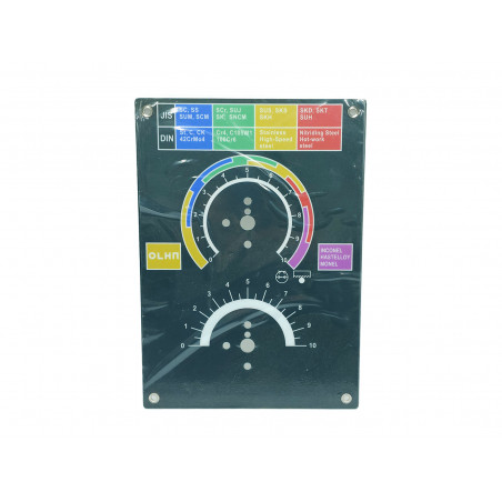 Deska ovládacího panelu vedlejší (starý typ) pro pásové pily Everising H-260HB, H-360HB, H-460HB, H-560HA