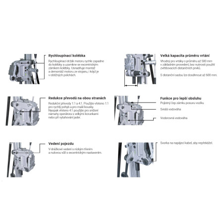 Vrtací stojan AGP QS600