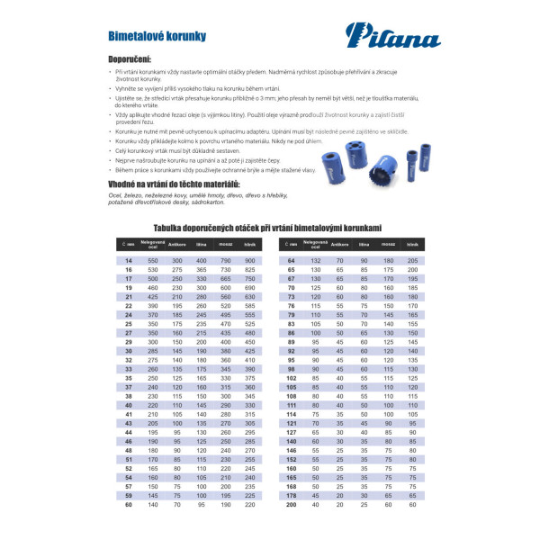 Bimetalová vykružovací korunka (Ø14 až 30mm) HSS, Pilana