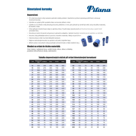 Bimetalová vykružovací korunka (Ø32 až 210mm) HSS, Pilana