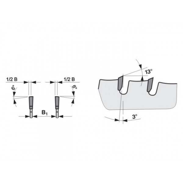 Pilový kotouč SK 5388 WZ/FA DRY CUT
