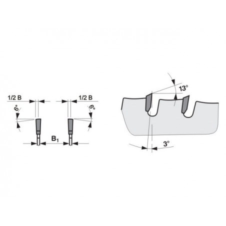 Pilový kotouč SK 5388 WZ/FA DRY CUT