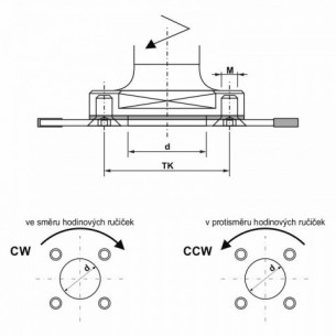 Pilový kotouč SK 5381 WZ - CNC 2