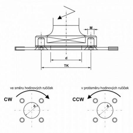 Pilový kotouč SK 5381 WZ - CNC