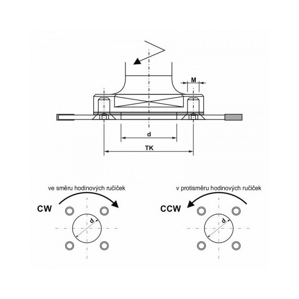 Pilový kotouč SK 5391 WZ